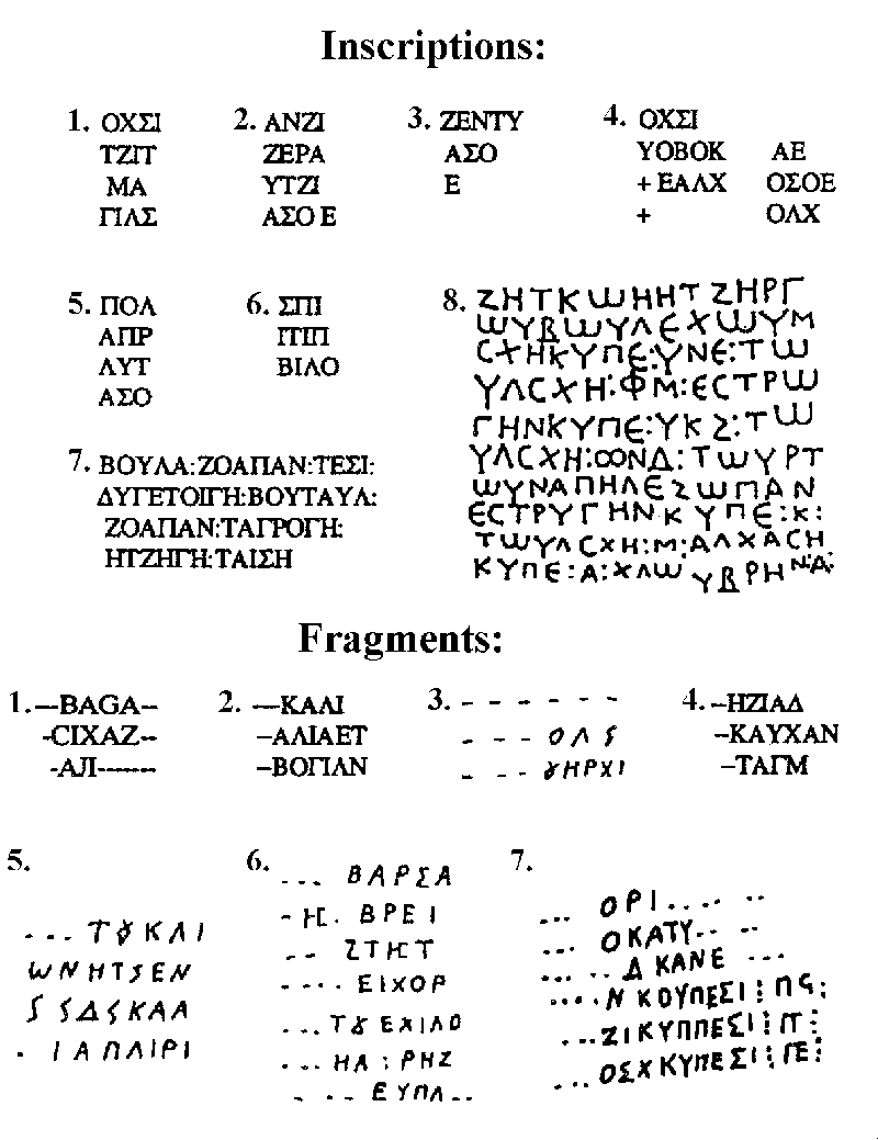 All inscriptions in Proto-Bulgarian language and Greek letters